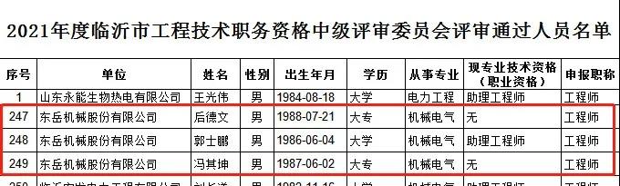喜報(bào)：郭士鵬、后德文、馮其坤三人通過工程技術(shù)中級(jí)職稱資格評(píng)審
